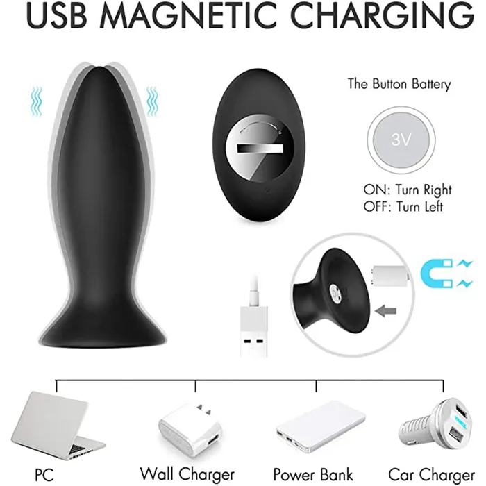 Lovetoyshub Anal | Vibrating Anal Training Kit for Beginners