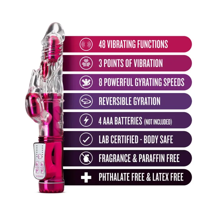 Vibrators Blush Novelties Sexy Things Frisky Rabbit Pink