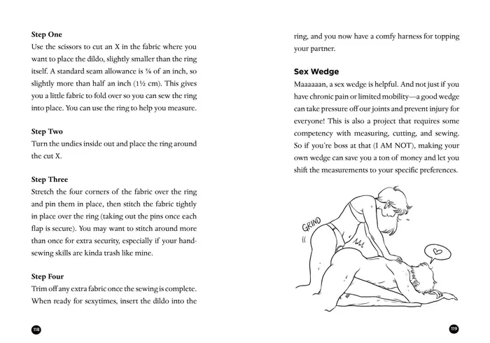 Couples Microcosm Publishing Unfuck Your Sex Toys Make Your Own DIY Tools MacGyver Your Sexytimes by Dr Faith G Harper and River Katz Couples Microcosm Publishing Unfuck Your Sex Toys Make Your Own DIY Tools MacGyver Your Sexytimes by Dr Faith G Harper and River Katz