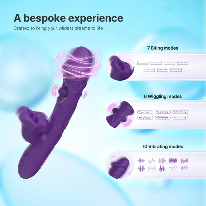 Candyhub Vibrators Frenzied Melody