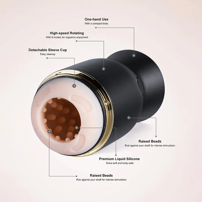 Priti Automatic Rotating Penis Stimulator Honey Play Box Male Sex Toys