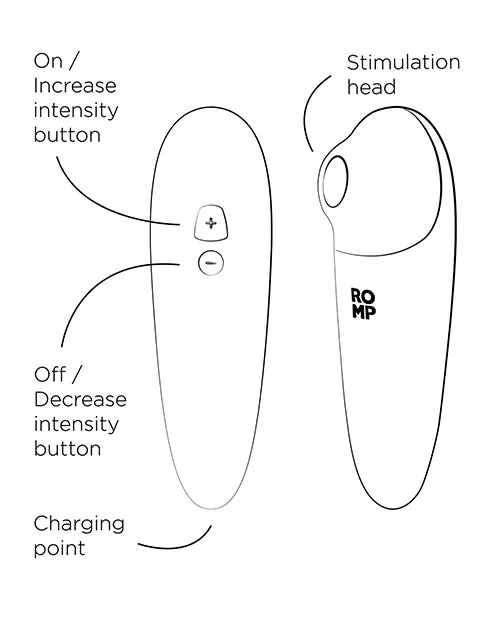 ROMP Shine X Clitoral Vibrator ROMP Female Sex Toys
